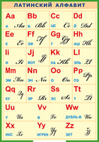 Таблица Латинский алфавит (винил) 100х140см.